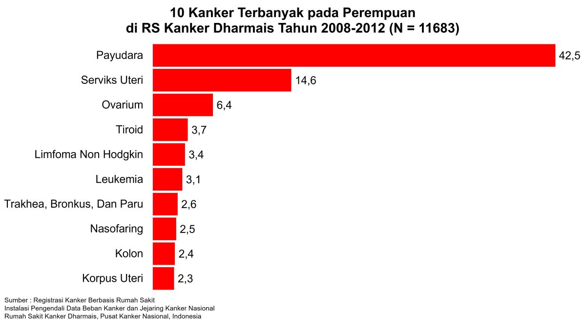 blog-image 1